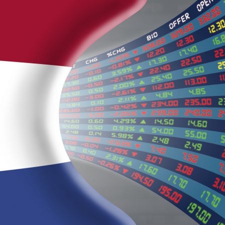 Aex beursplein aandelen