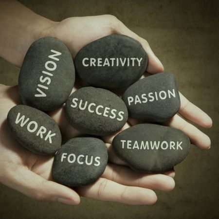 Succes ondernemen groei strategie