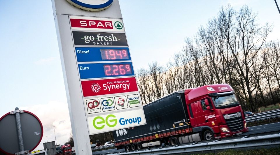 Gasprijs sancties rusland