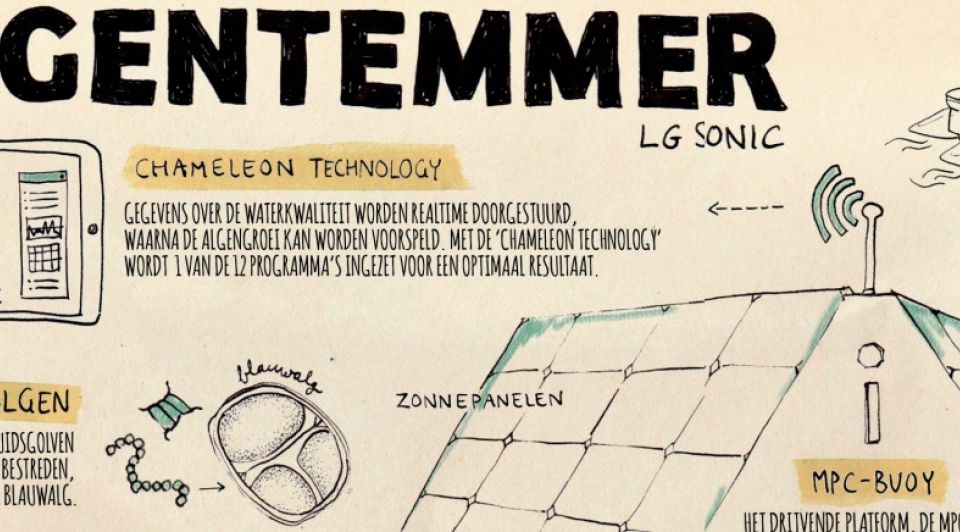 Algentemmer lg innovatie