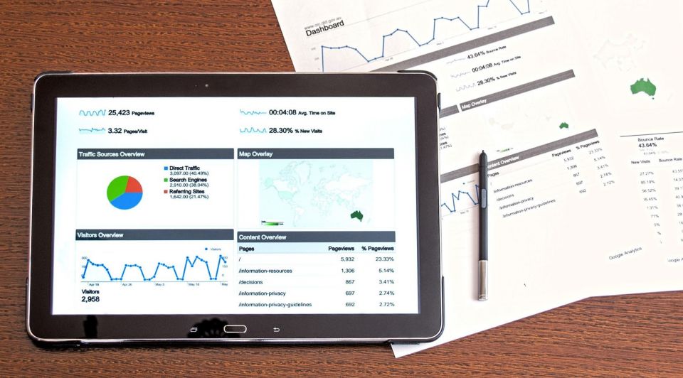 Data analytics cijfers ondernemer bedrijf