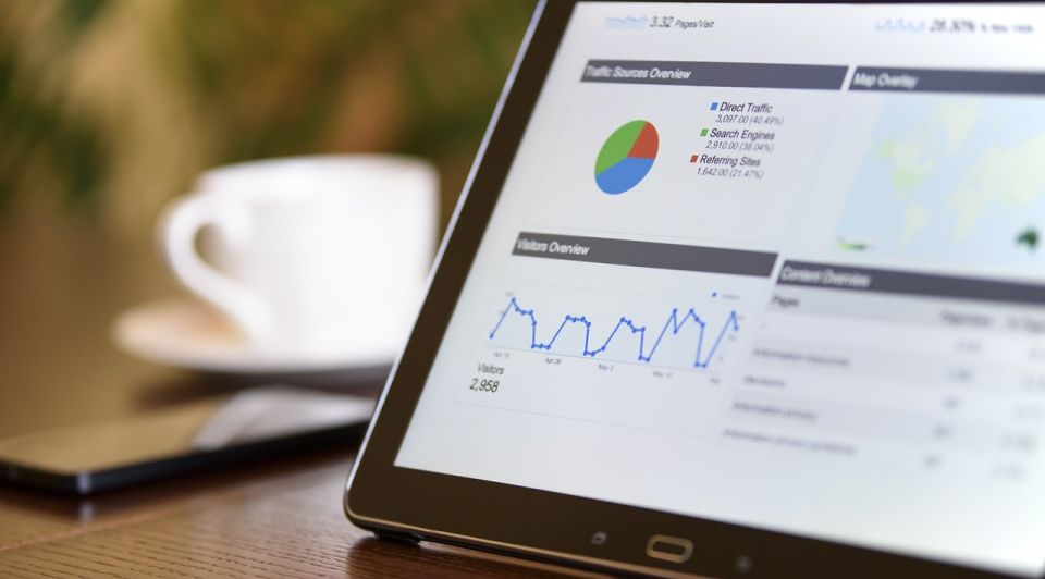 Google analytics